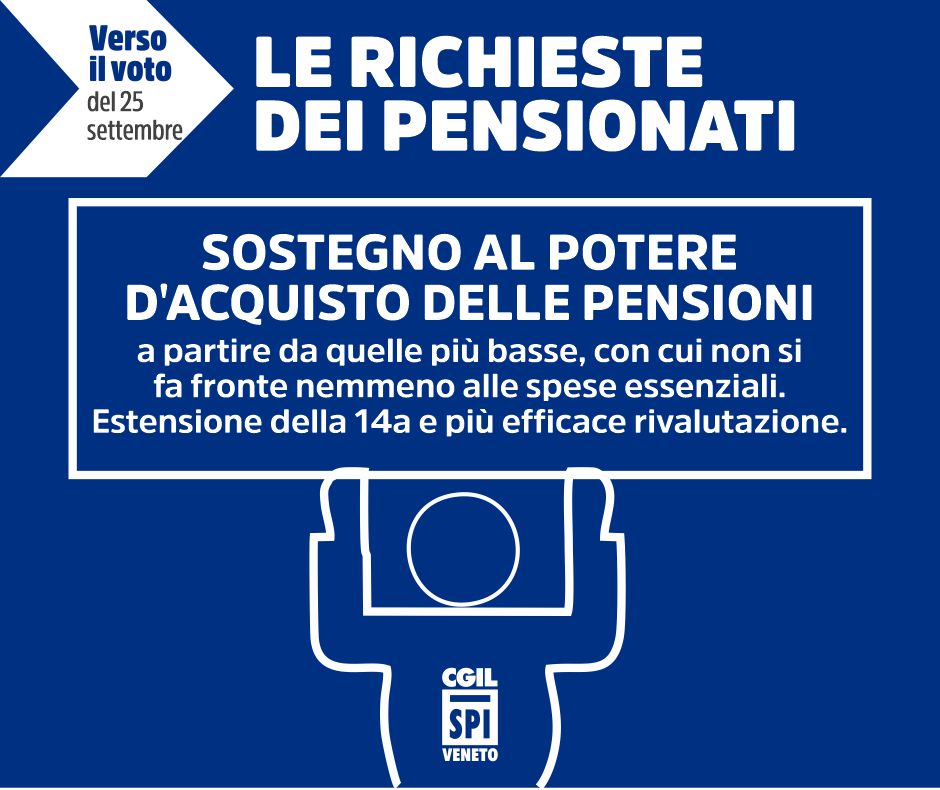 Sostegno al potere d'acquisto delle pensioni
